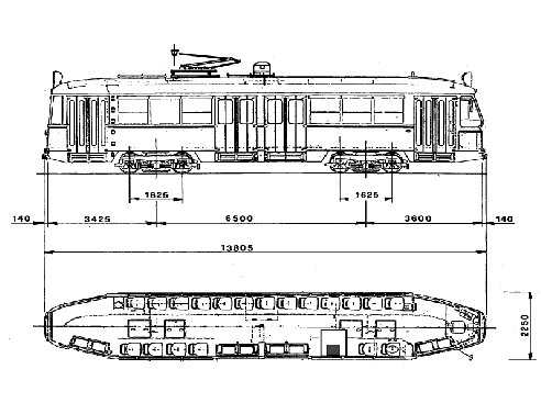 3279s