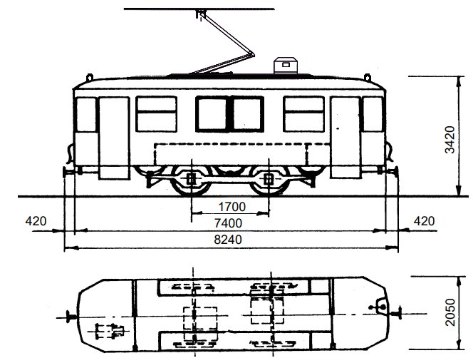 T427s