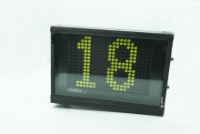 Display a dot