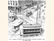 Tre tipi di tram a Manhattan